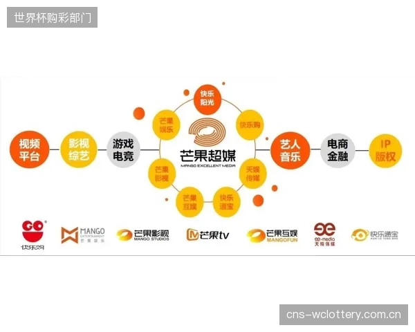 调研揭示:超过80%的付费会员愿意为使用了通过高能量冲击测试的防坠器岩馆多支付10%的门票费用 调研揭示:超过80%的付费会员愿意为使用了通过高能量冲击测试的防坠器岩馆多支付10%的门票费用